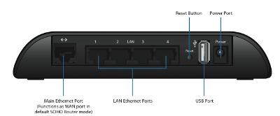 Ubiquiti AirRouter