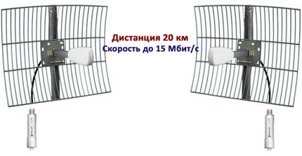 Технологическая схема предоставления государственных услуг образец Технологическая схема предоставления государственных услуг образец